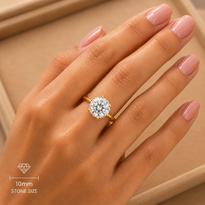 Adjustable Rings